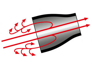 rührorgan-diagramm